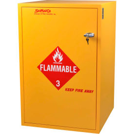 30 Gallon Floor Flammable Cabinet Self-ClosingPlywood  23-7/8""W x 23-7/8""D x 36-5/8""H